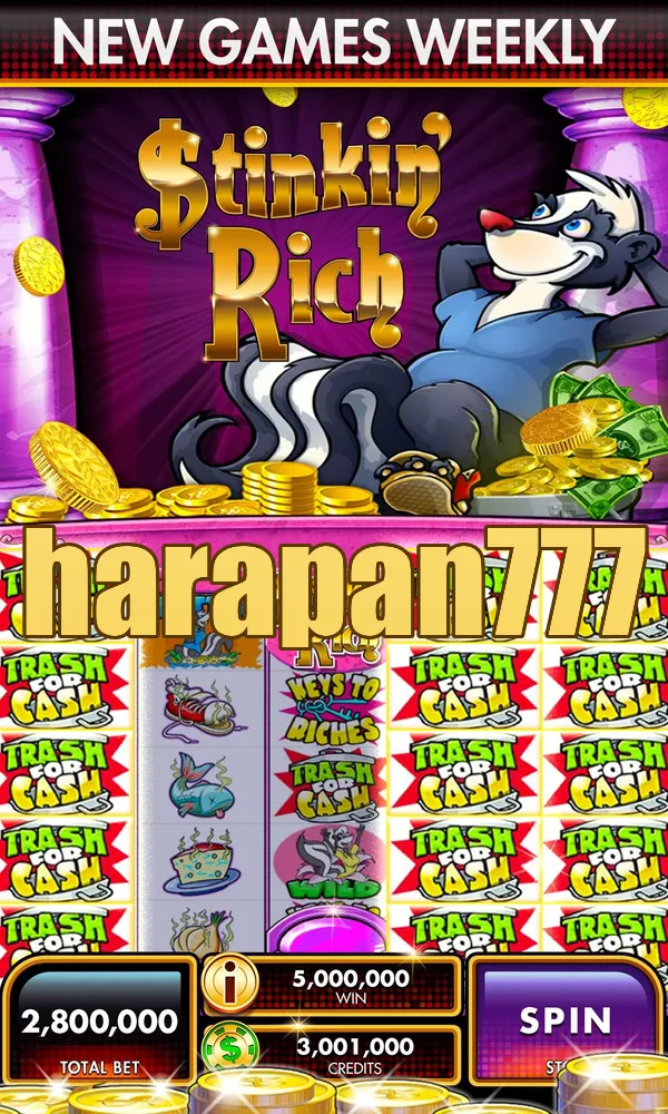 harapan777 Masuk